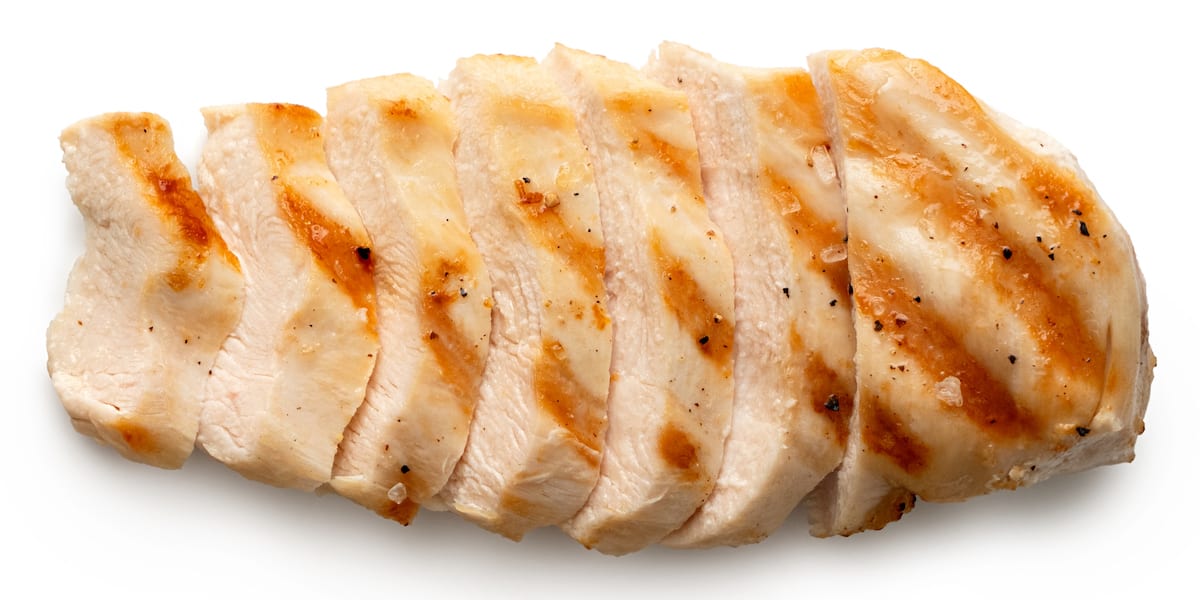 Boneless Skinless Chicken Breast Nutrition Level