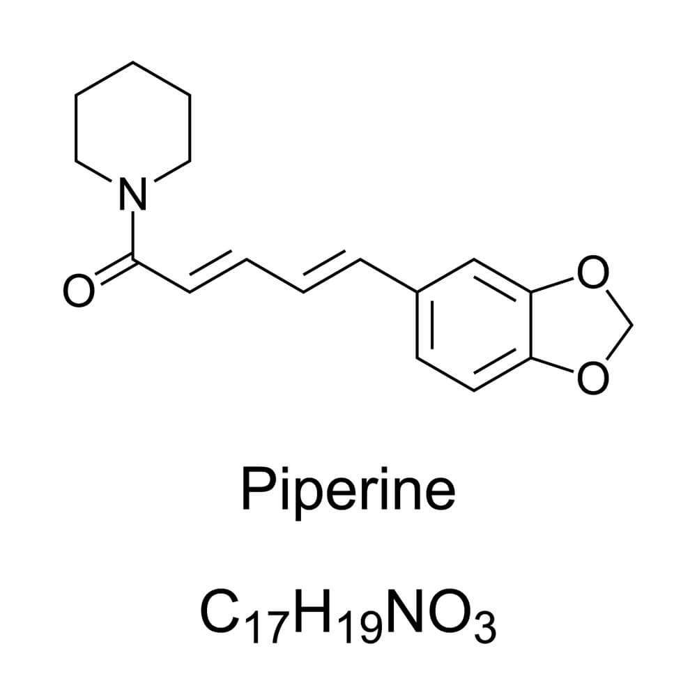 Safety and Dosage of BioPerine